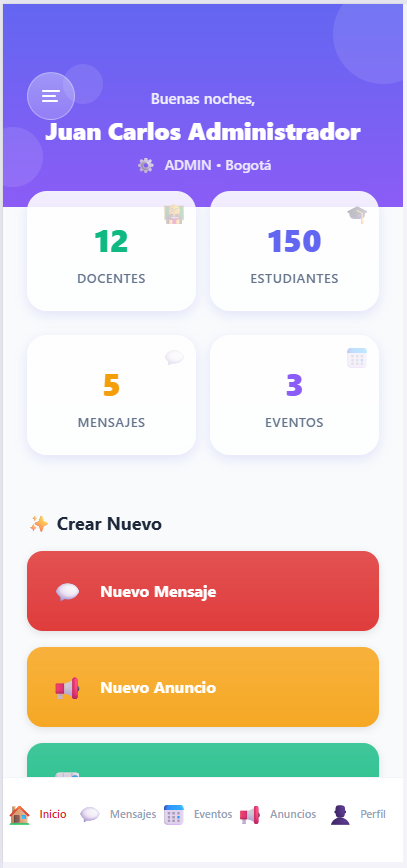 Dashboard Principal
